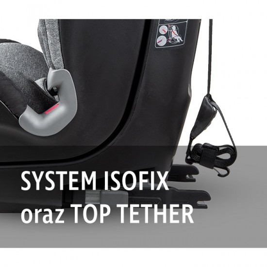 Автокресло Coletto IMPERO ISOFIX Navy