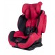 Автокресло Coletto SPORTIVO Red