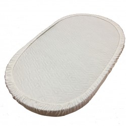 Наматрасник непромокаемый на резинке BAMBOLA Овальный 125*75см 